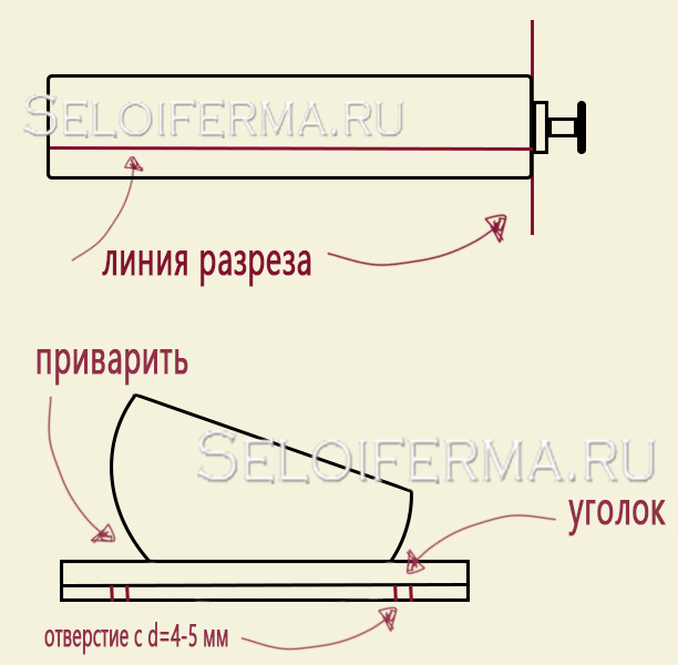 Кормушка для свиней из газового баллона